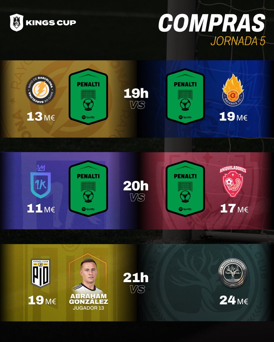 Kings League Spain tweet media