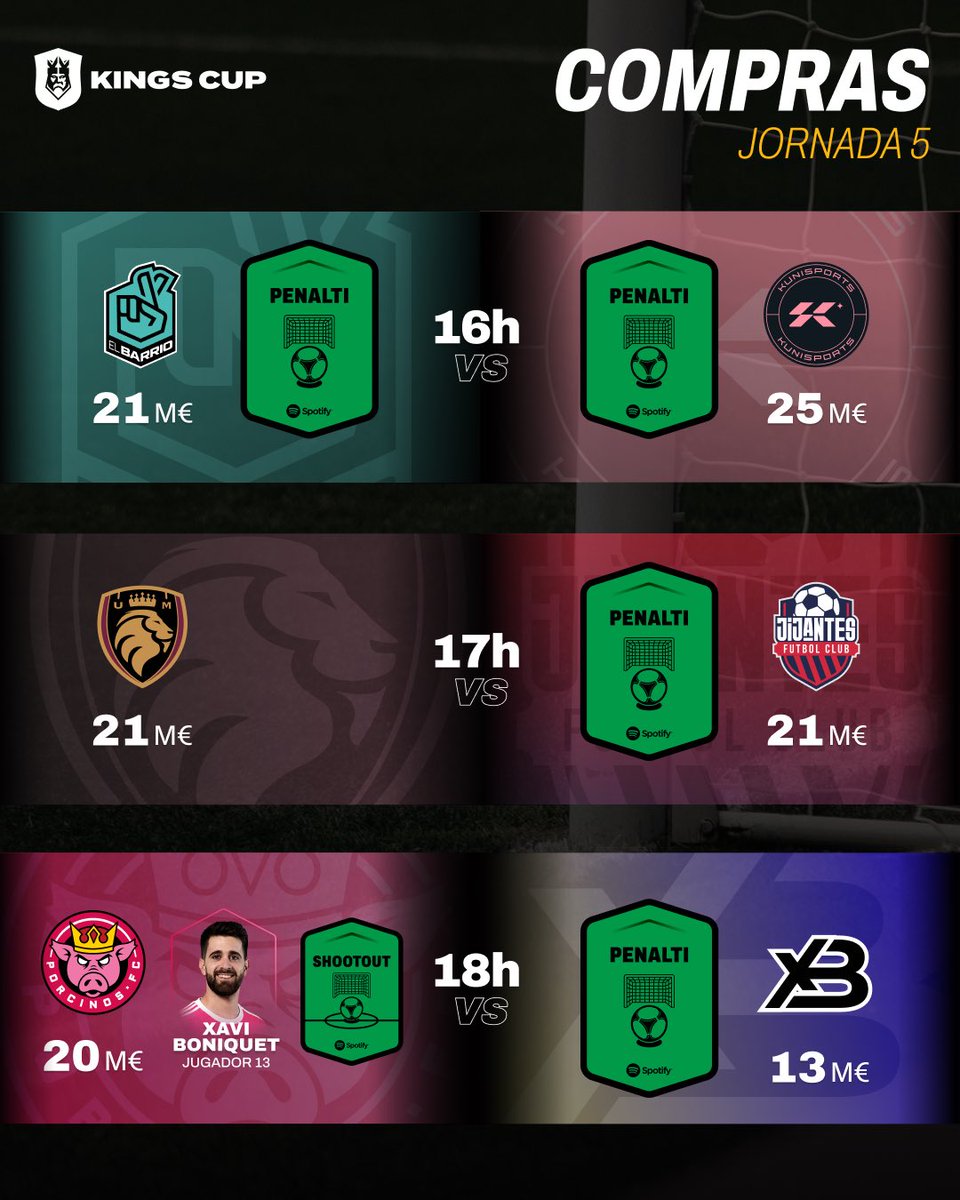 Kings League Spain tweet media