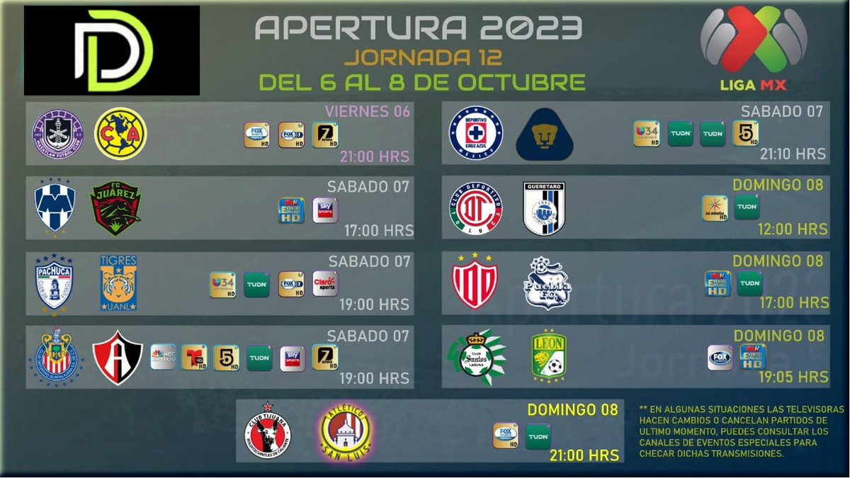 La jornada 12 del Torneo Apertura 2023.

Santos Laguna recibe a León el domingo 08 de Octubre a las 7:05 PM

#LigaBBVAMX @LigaBBVAMX #DeporteDirecto