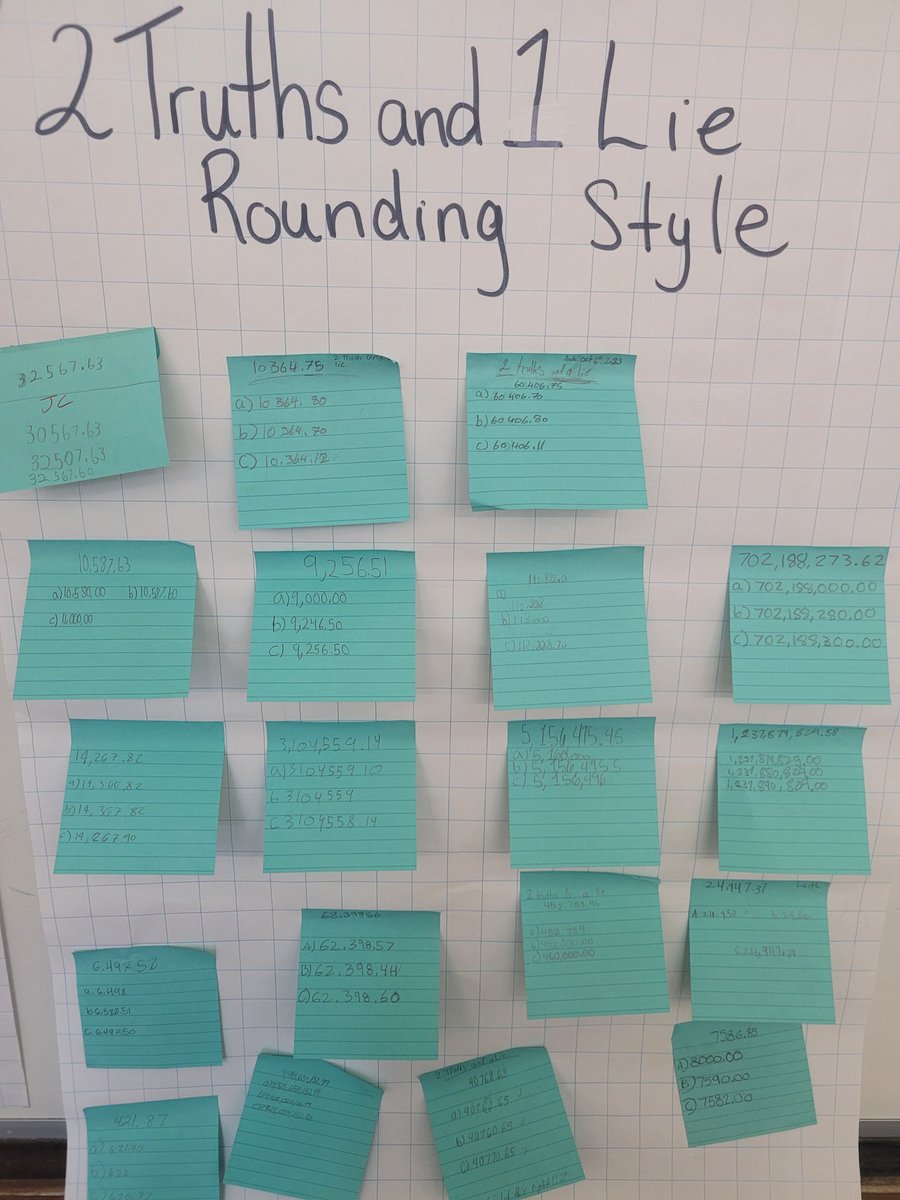 QVGrade78's tweet photo. Students in 7M came up with their own rounding questions for their classmates to solve. @QVPSVikings https://t.co/snbR32926j