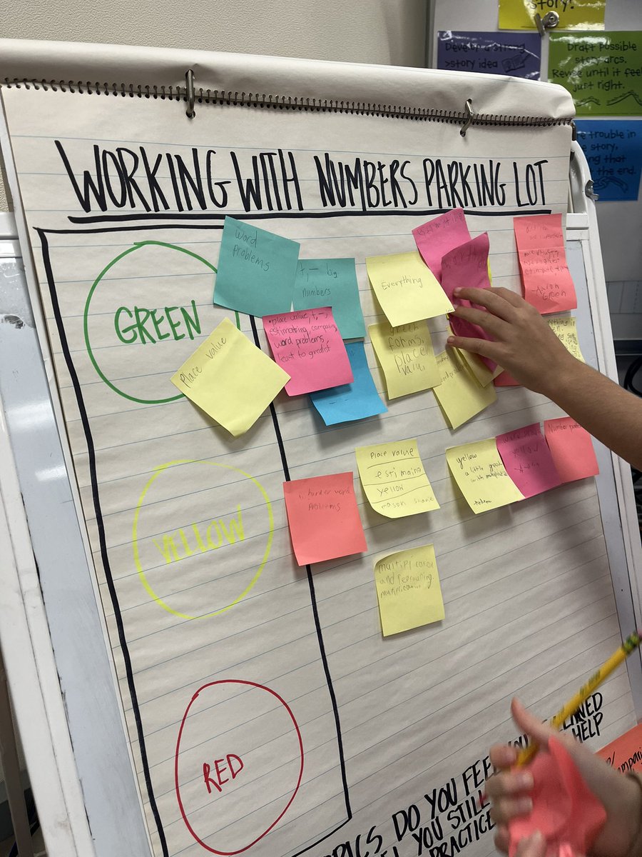 Ccerone5's tweet image. ๐งฎ๐ข Teamwork makes the math dream work! ๐๐ Students are tackling place value and word problems collaboratively, fostering a love for learning and problem-solving together. ๐ก๐ค #MathMasters #CooperativeLearning #WeAreChappaqua #WOschool