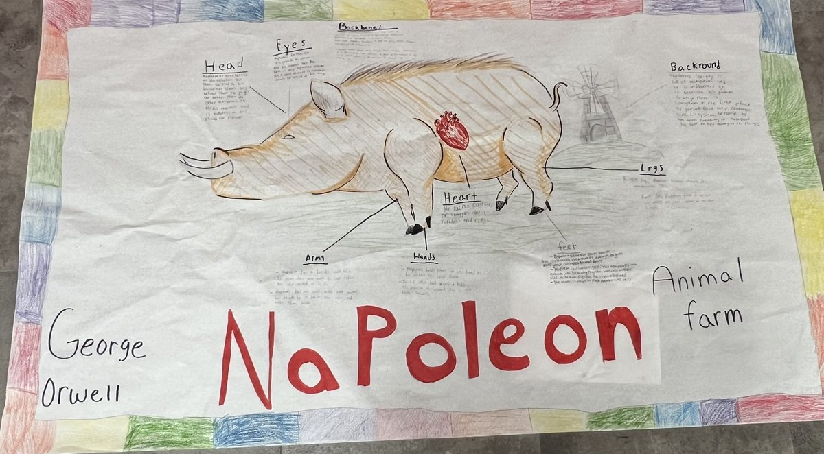 MsAlvarezArango's tweet photo. English II Adv- Group Projects! 

My kiddos have been working hard all week on their Character Autopsy’s! 

@Grapevine_HS https://t.co/3HsaljoxqU