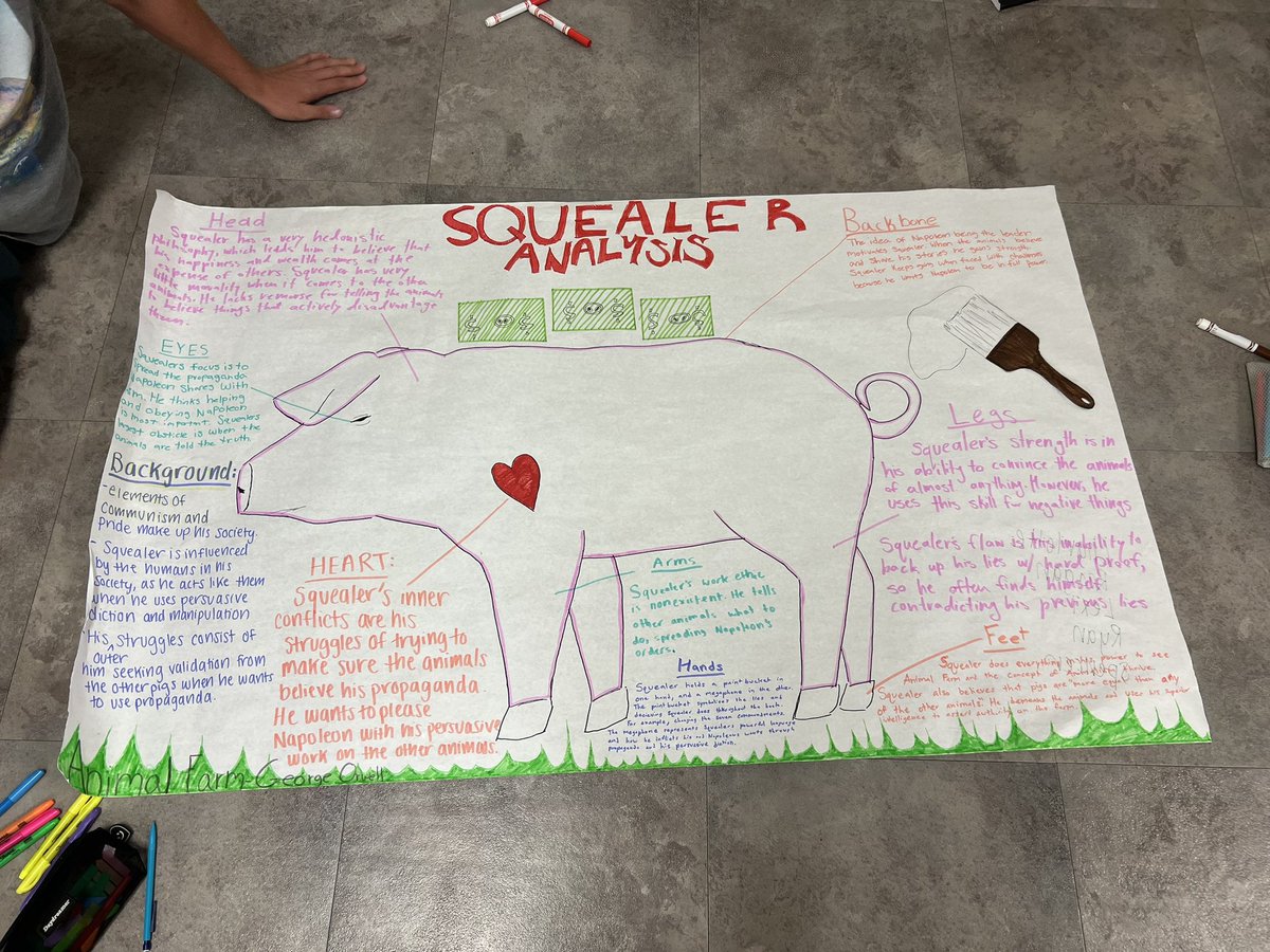 MsAlvarezArango's tweet photo. English II Adv- Group Projects! 

My kiddos have been working hard all week on their Character Autopsy’s! 

@Grapevine_HS https://t.co/3HsaljoxqU