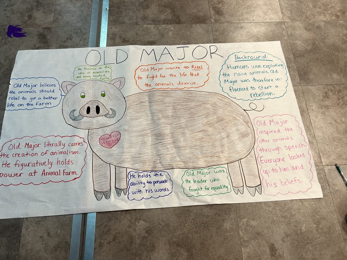 MsAlvarezArango's tweet photo. English II Adv- Group Projects! 

My kiddos have been working hard all week on their Character Autopsy’s! 

@Grapevine_HS https://t.co/3HsaljoxqU