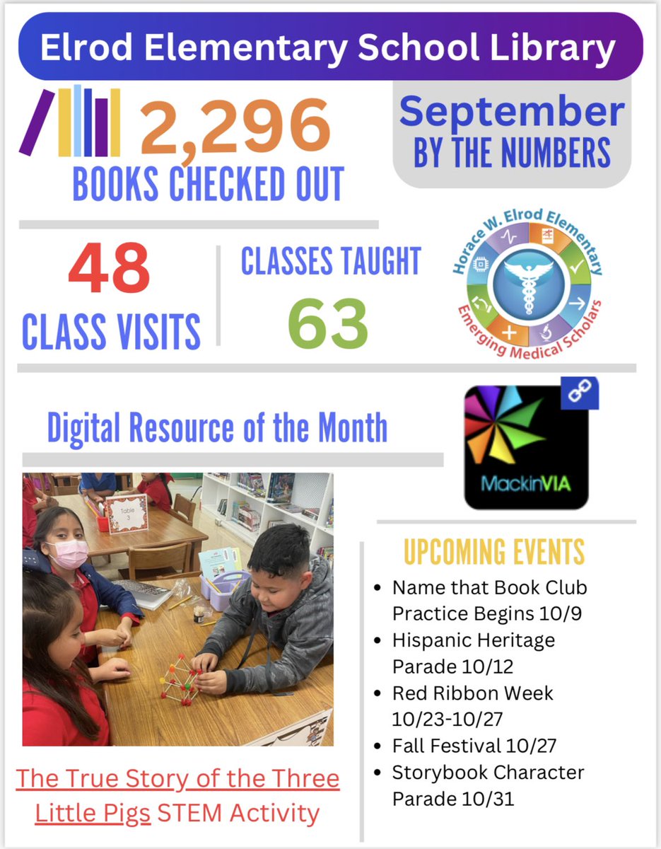 Mrs. Boettcher (@ssboettcher) on Twitter photo It’s been a Super September in the Elrod Library! <a href="/Elrod_HISD/">Elrod Elem. School</a> @HISDLibraryServ <a href="/mdhutchins26/">Michael Hutchins</a> It’s been a Super September in the Elrod Library! <a href="/Elrod_HISD/">Elrod Elem. School</a> @HISDLibraryServ <a href="/mdhutchins26/">Michael Hutchins</a>