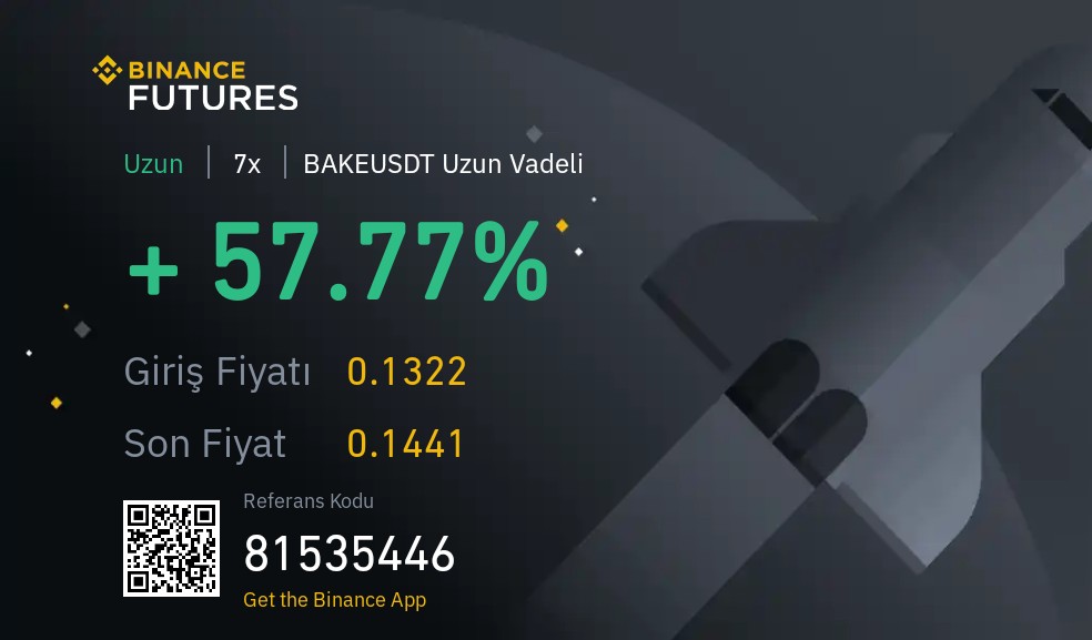 İstediğim fiyatlanma gelirse güzel bir çekiliş yapıp tradeye geri dönelim arkadaşlar #BAKE