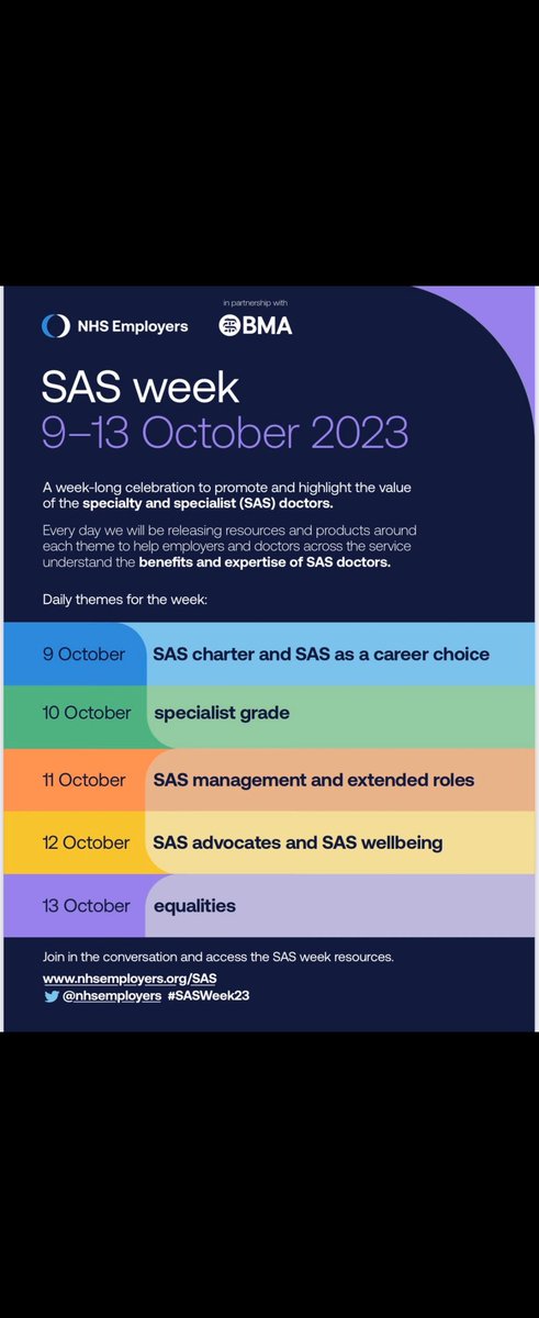 Rachael_MedEd's tweet photo. Merchandise ✔️, posters ✔️ SAS doctors ✔️ #SASWeek2023 ready!  Come and visit us in Main Reception - York and outside Pats Place - Scarborough all next week #CelebratingSAS @MedEd_YSFT @YSTeachingNHS  @NHSEmployers https://t.co/9GX5KA0tec
