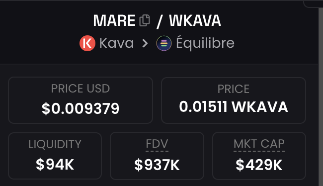 Mare Finance (@MareFinance) / Posts / X