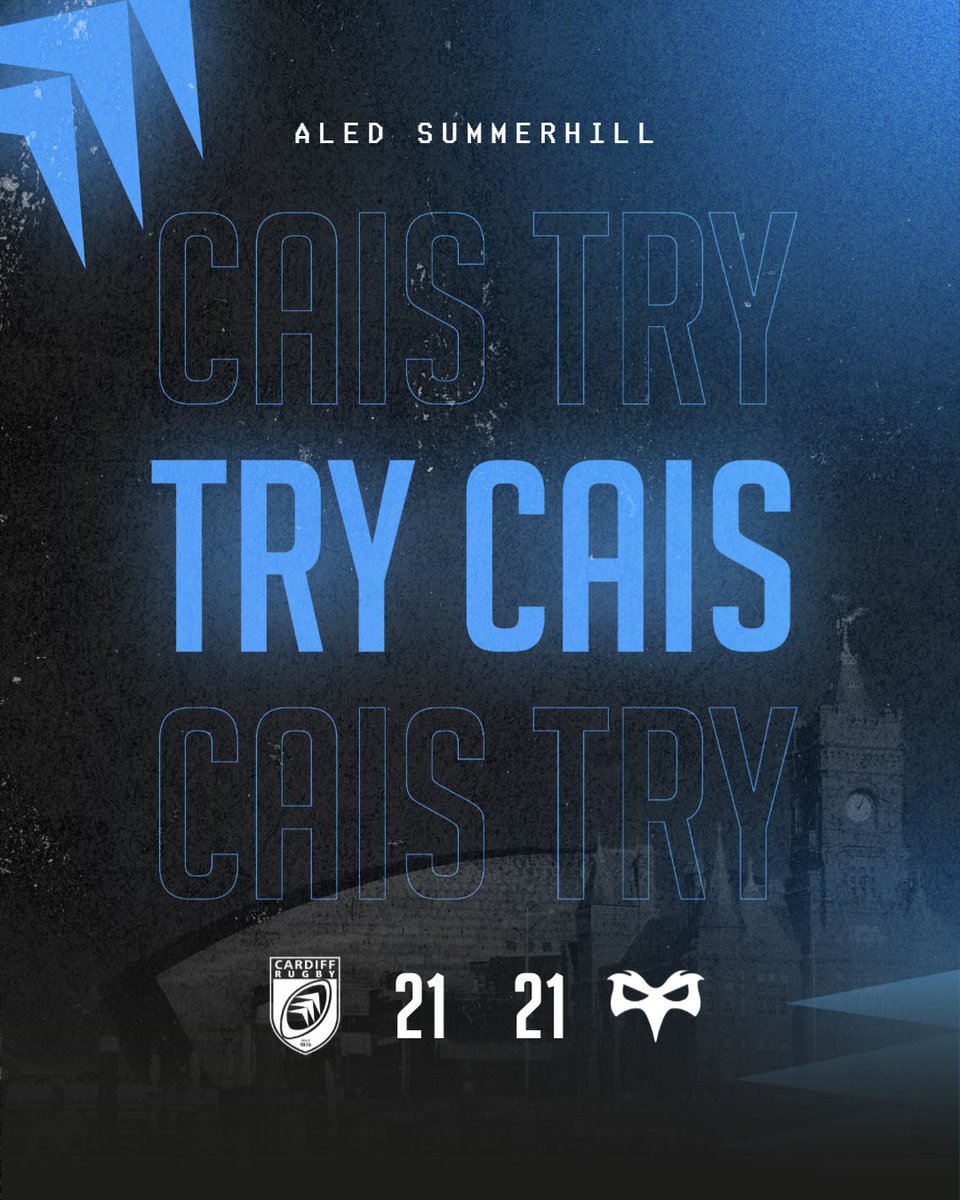 Cardiff_Rugby's tweet photo. 6⃣8⃣

Stunning try from Aled Summerhill in the corner who shows his pace after Cam Winnett draws the last man to set him free ⏩

#OSPvCAR | #YmlaenCaerdydd 🔵⚫️ https://t.co/7JZ2WoAKYU