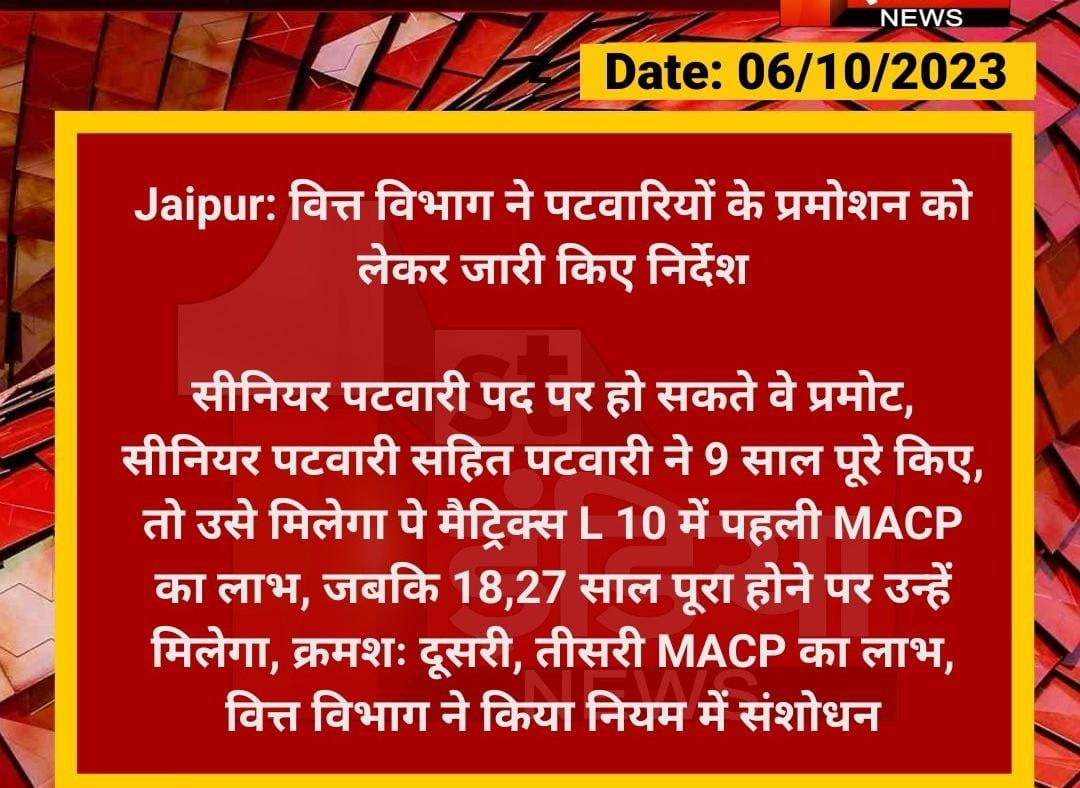 सभी साथियों के संघर्ष की बदौलत आज 9-18-27 लागू तथा वरिष्ठ पटवारी पद को डाईंग कैडर घोषित करवाने में सफल रहे इसके लिए आप सभी साधुवाद के पात्र हैं। राज्य सरकार का धन्यवाद ज्ञापित करता हूं। 
प्रदेश उपाध्यक्ष
राजस्थान पटवार संघ