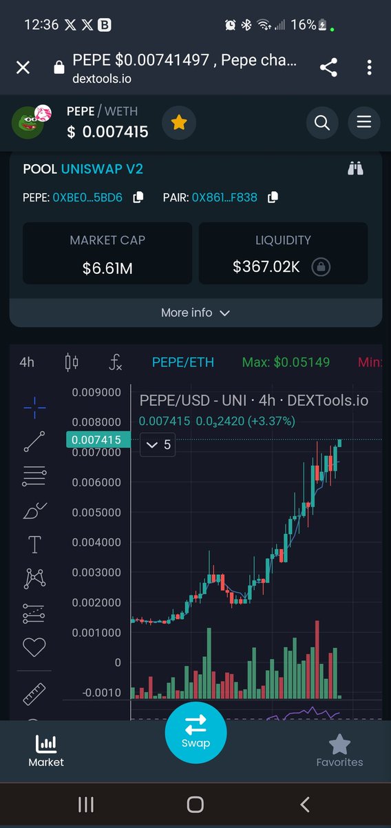 DeFiDiReWoLF's tweet image. @PepeCommunity_ is the ONLY thing looking good in this awful market 🐸💚

dextools.io/app/en/ether/p…

#PepeCommunity #Pepe $Pepe
