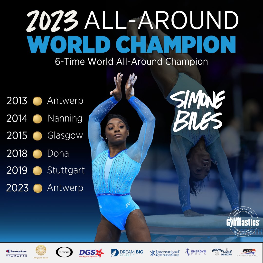 Inside Gymnastics on X: Your 2023 World All-Around Medalists! 🥇Simone  Biles grabs her sixth All-Around title! 🇺🇸 🥈Rebeca Andrade wins the  silver! 🇧🇷 🥉Shilese Jones is going home with the bronze! 🇺🇸 #