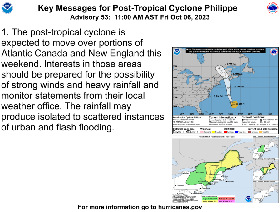 National Hurricane Center on X: 5 pm AST: Tropical Storm #Philippe is  approaching Bermuda. Here are the Key Messages. Visit   for more details.  / X