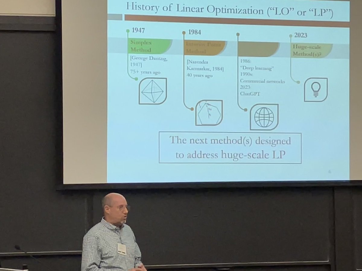 thserra's tweet photo. From Rob to Bob: Robert Freund gives an interesting perspective on Bob’s top 5 contributions in his opinion, and also outlines the progress on linear programming algorithms from Dantzig to Applegate et al. at #BobFest #orms https://t.co/to3QM3UD5j