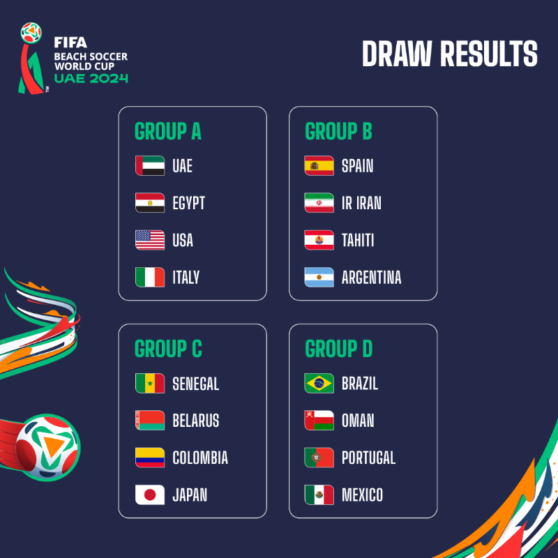 FIFAWorldCup's tweet photo. The stage is set! 🏆 

Who will lift the #BeachSoccerWC? 👀