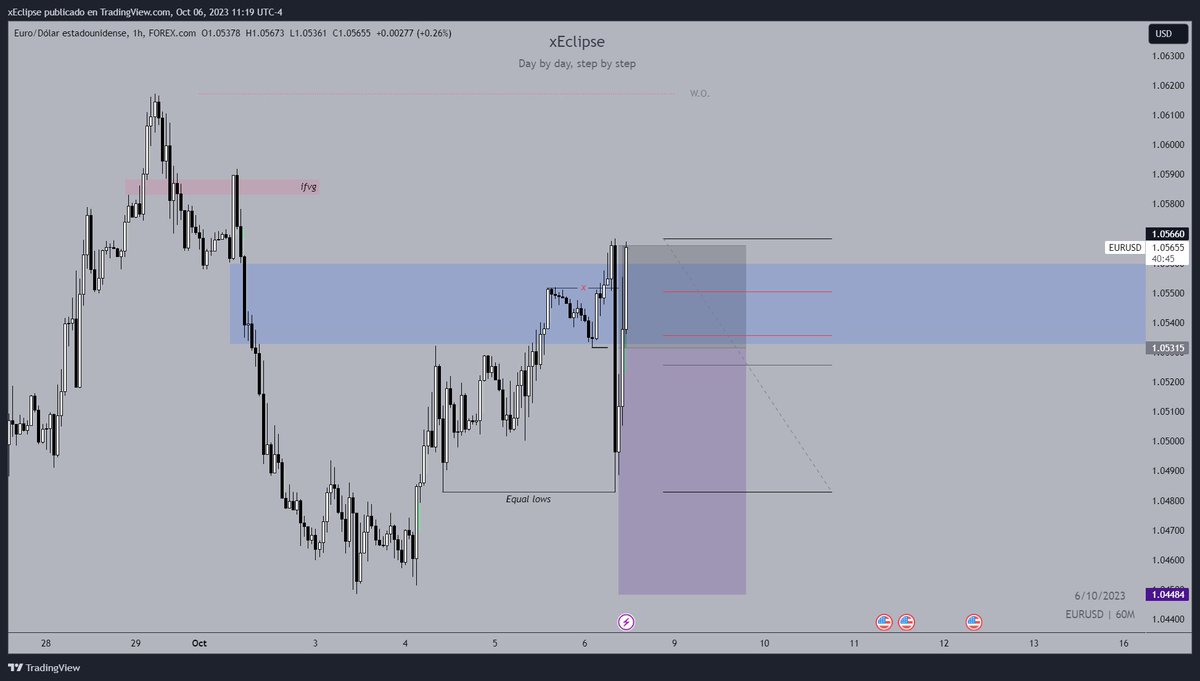 xeclipse tweet media