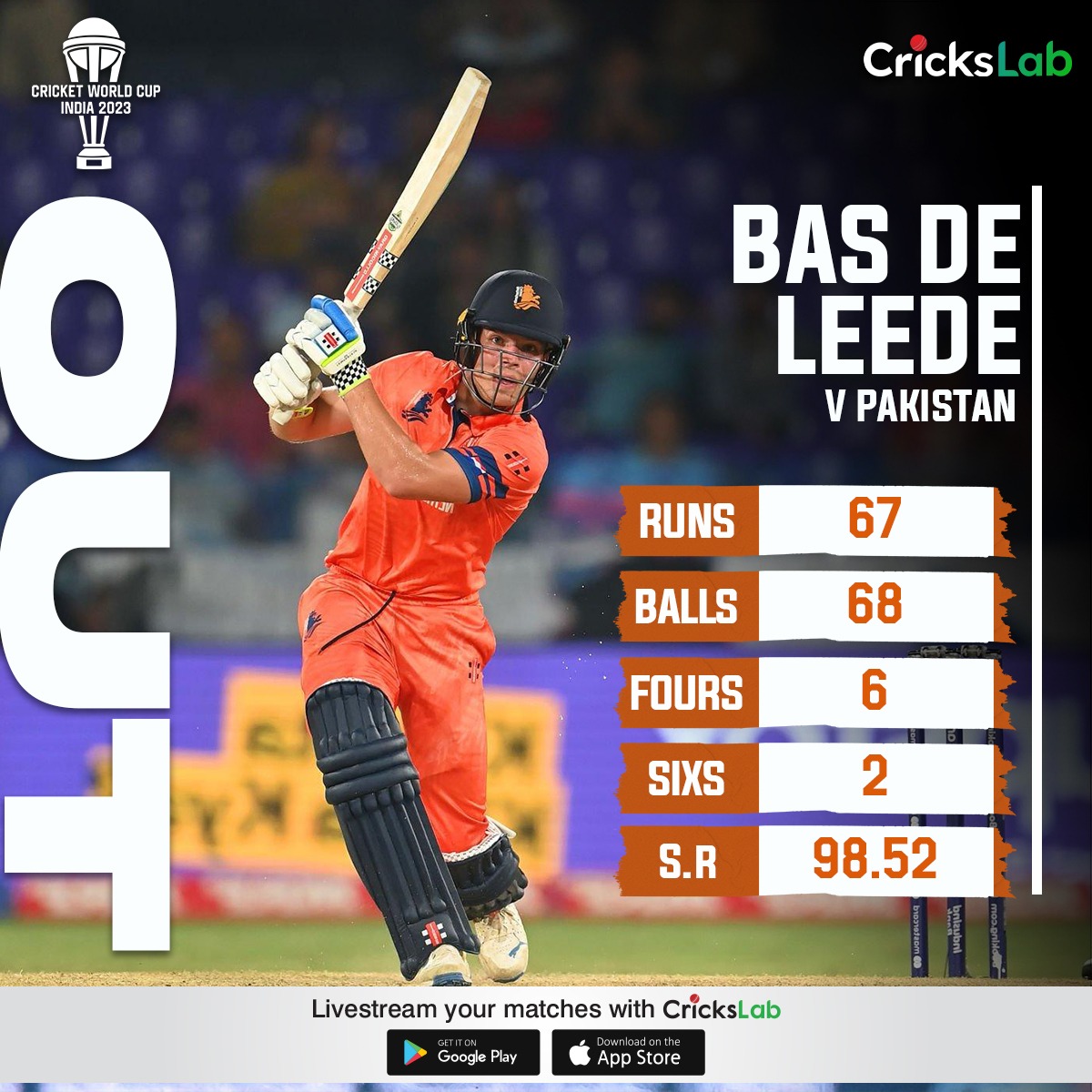 CricksLab's tweet photo. Leede Shines Bright with 67 Runs, But His Innings Comes to an End! ๐๐
#CricksLab #NLvsPAK #CrickslabLive #WorldCup2023 https://t.co/D8uy0gA2JZ