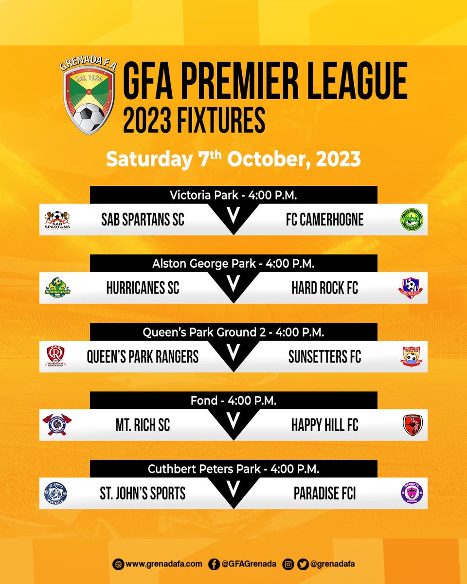 Premier League action is back this weekend. All matches will be played on Saturday. Which parish is the $100,000 dollar prize going to? #GrenadaFA #spicefootball