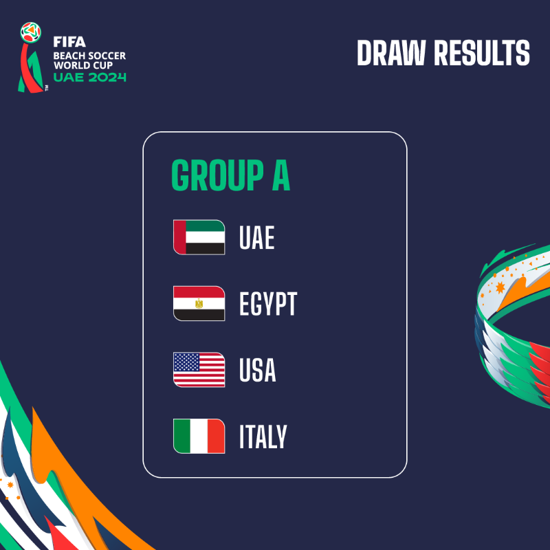 FIFAWorldCup's tweet photo. The stage is set! 🏆 

Who will lift the #BeachSoccerWC? 👀
