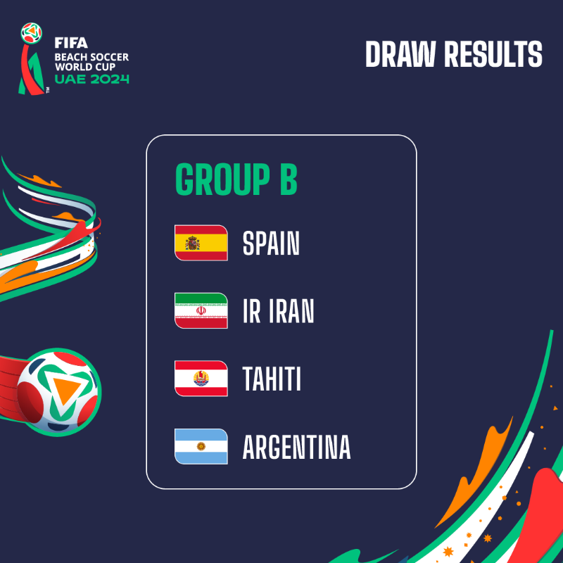 FIFAWorldCup's tweet photo. The stage is set! 🏆 

Who will lift the #BeachSoccerWC? 👀