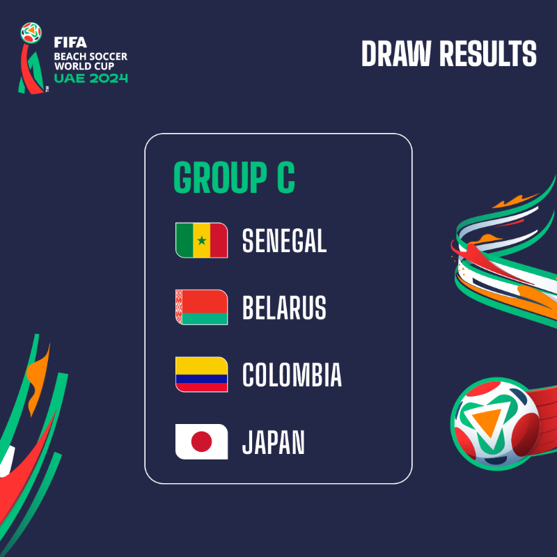 FIFAWorldCup's tweet photo. The stage is set! 🏆 

Who will lift the #BeachSoccerWC? 👀