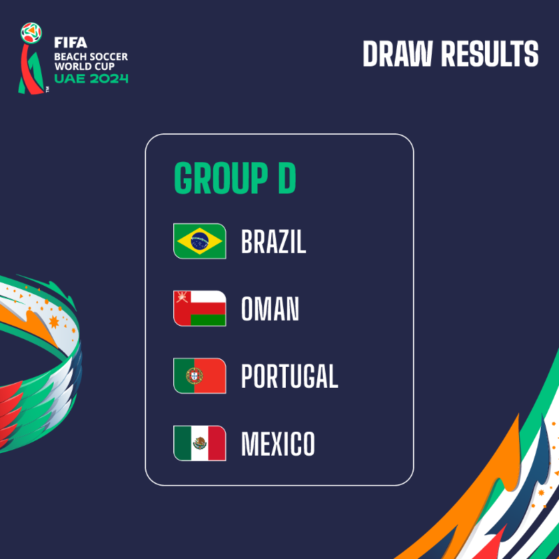 FIFAWorldCup's tweet photo. The stage is set! 🏆 

Who will lift the #BeachSoccerWC? 👀