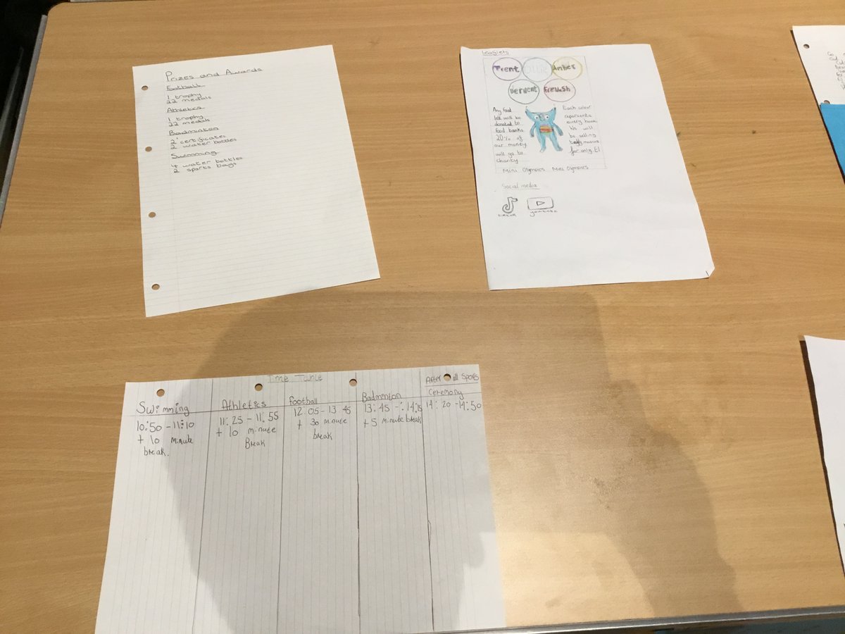 niepermaths's tweet photo. A preview of the Mini Olympics highlights, and one worthy of #StarWork. The planning notes for our winning and running-up final presentations.
@nieperacademy @niepercareers https://t.co/FpZtJOYnaX