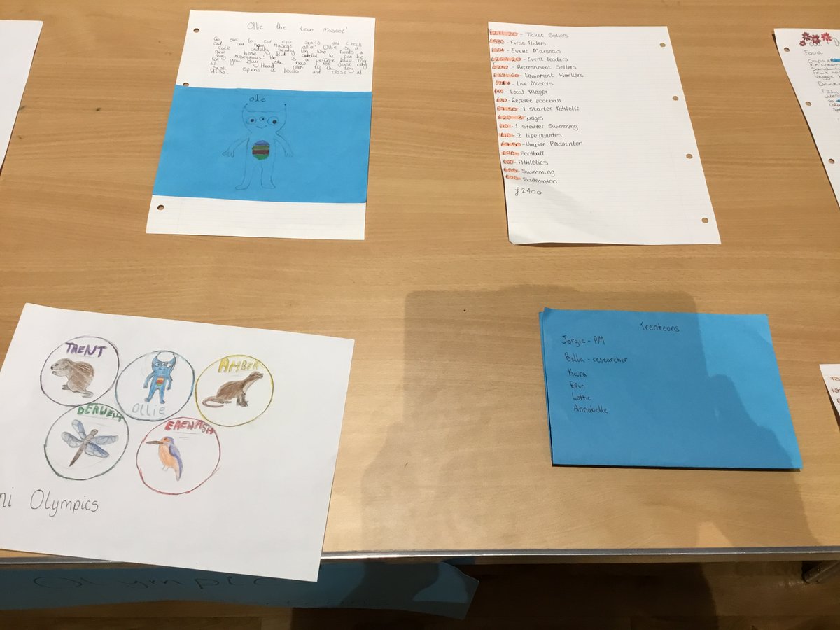 niepermaths's tweet photo. A preview of the Mini Olympics highlights, and one worthy of #StarWork. The planning notes for our winning and running-up final presentations.
@nieperacademy @niepercareers https://t.co/FpZtJOYnaX