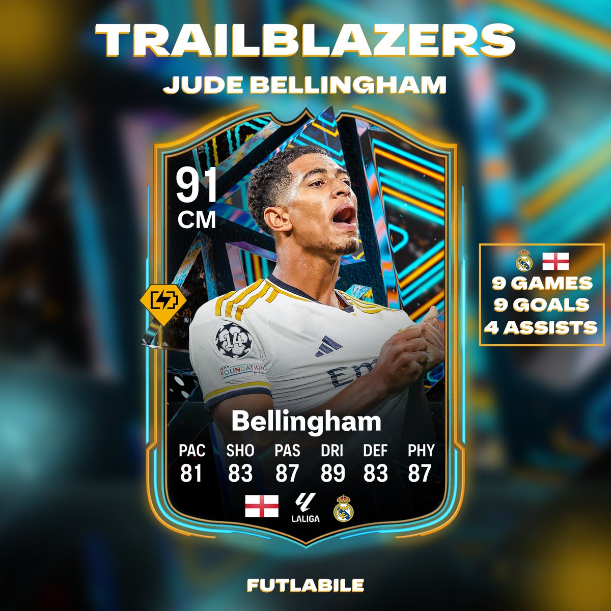 FUTLabile tweet media