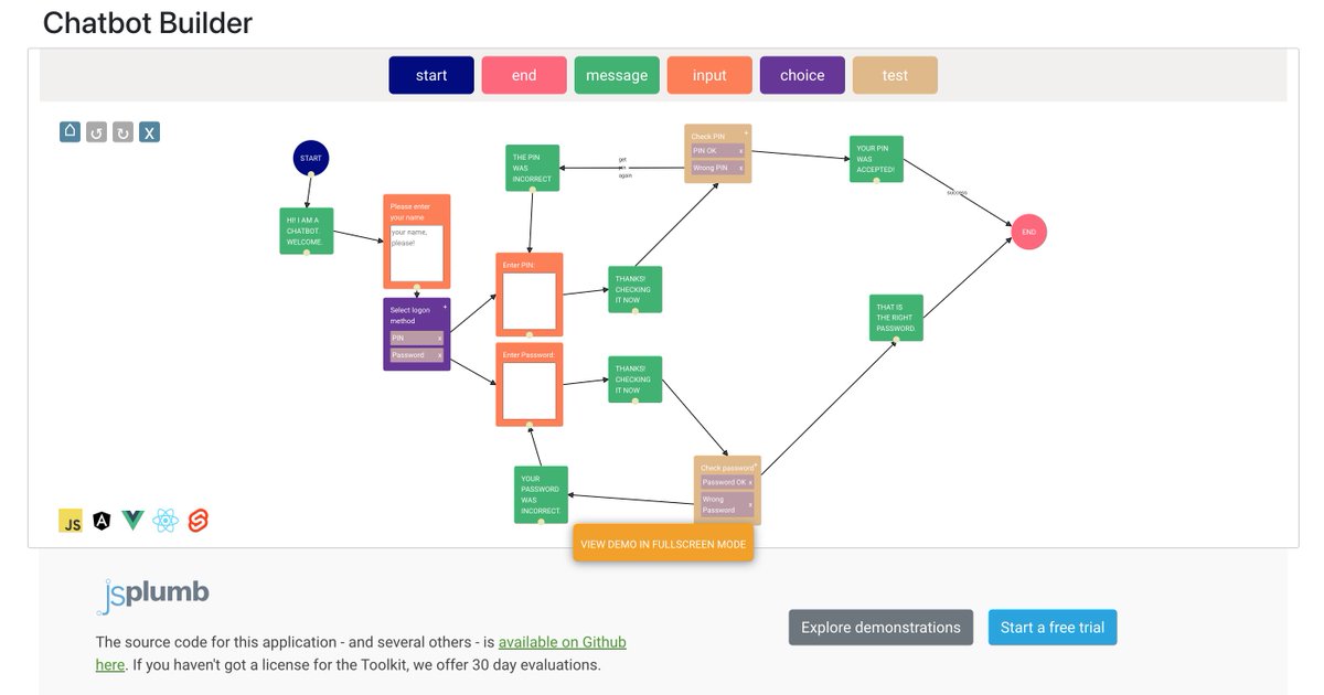 jsplumbtoolkit's tweet image. We&apos;ve just pushed a React version of our popular chatbot starter app - jsplumbtoolkit.com/demonstrations… - to our Github repository github.com/jsplumb/jsplum…
#javascriptlibrary #diagramlibrary