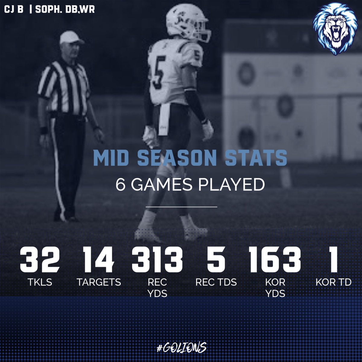 FA_LionsFB's tweet image. Half way through &amp;amp; the numbers don’t lie! #TheBig3