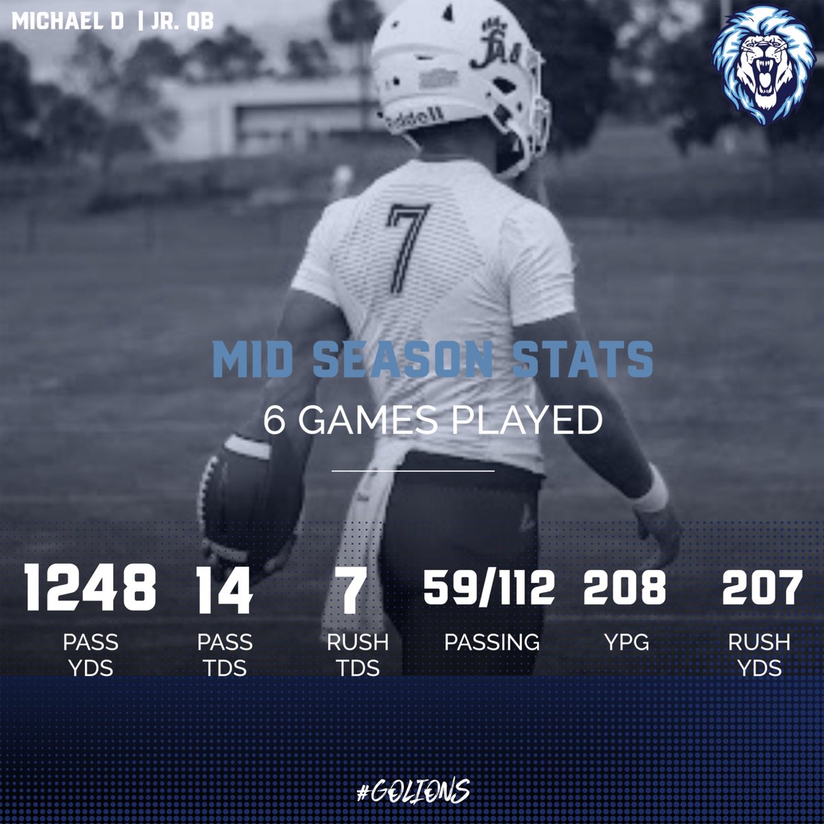 FA_LionsFB's tweet image. Half way through &amp;amp; the numbers don’t lie! #TheBig3