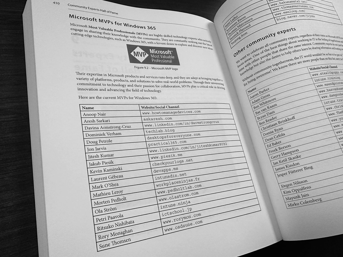 COMMUNITY LOVE ❤️! To thank our amazing #MVP community both Windows365 and Intune inside our book! Did you spot your name already?! ⬇️ Interested in the book, go check aka.ms/MasteringW365 

Sandeep Patnaik Morten Pedholt