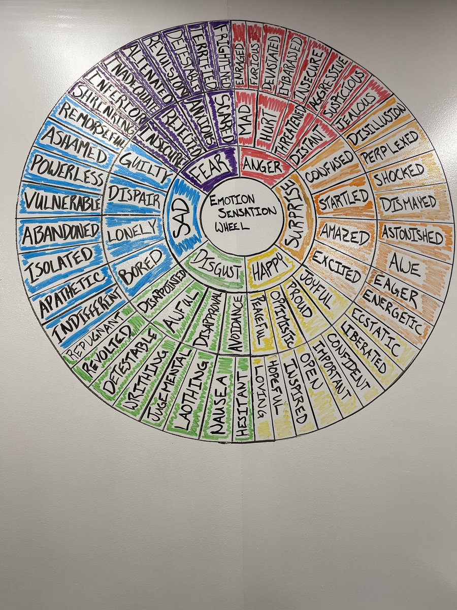 Ms. deFreese’s class has a 4-foot emotion wheel on the wall to refer to as needed. What a great resource for students learning self-management! #CASELinaction #learningculture #bemoreatbenson