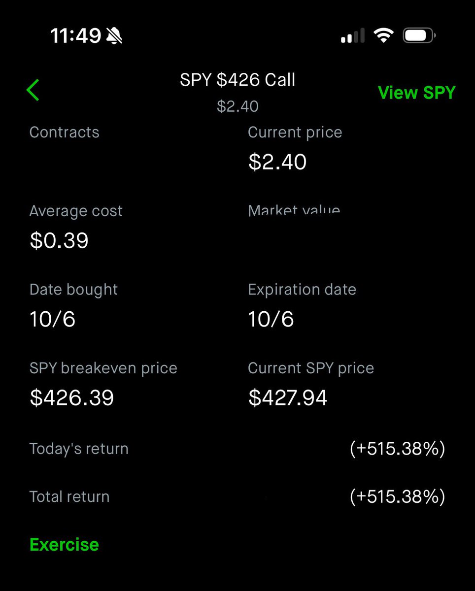 Stock Man Trading tweet media