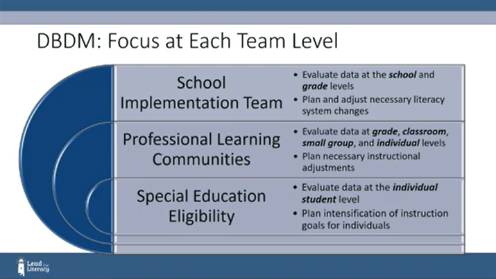 Lead for Literacy Center tweet media