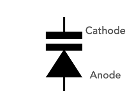 ElecNotes's tweet photo. A varactor doiode may not just be a varactor diode - there are abrupt & hyper abrupt types - which would you choose?
Discover the differences: https://t.co/4p4sz11hxL
#varactor #varactordiode #RFdesign #electronics https://t.co/kN4A7IKwNM