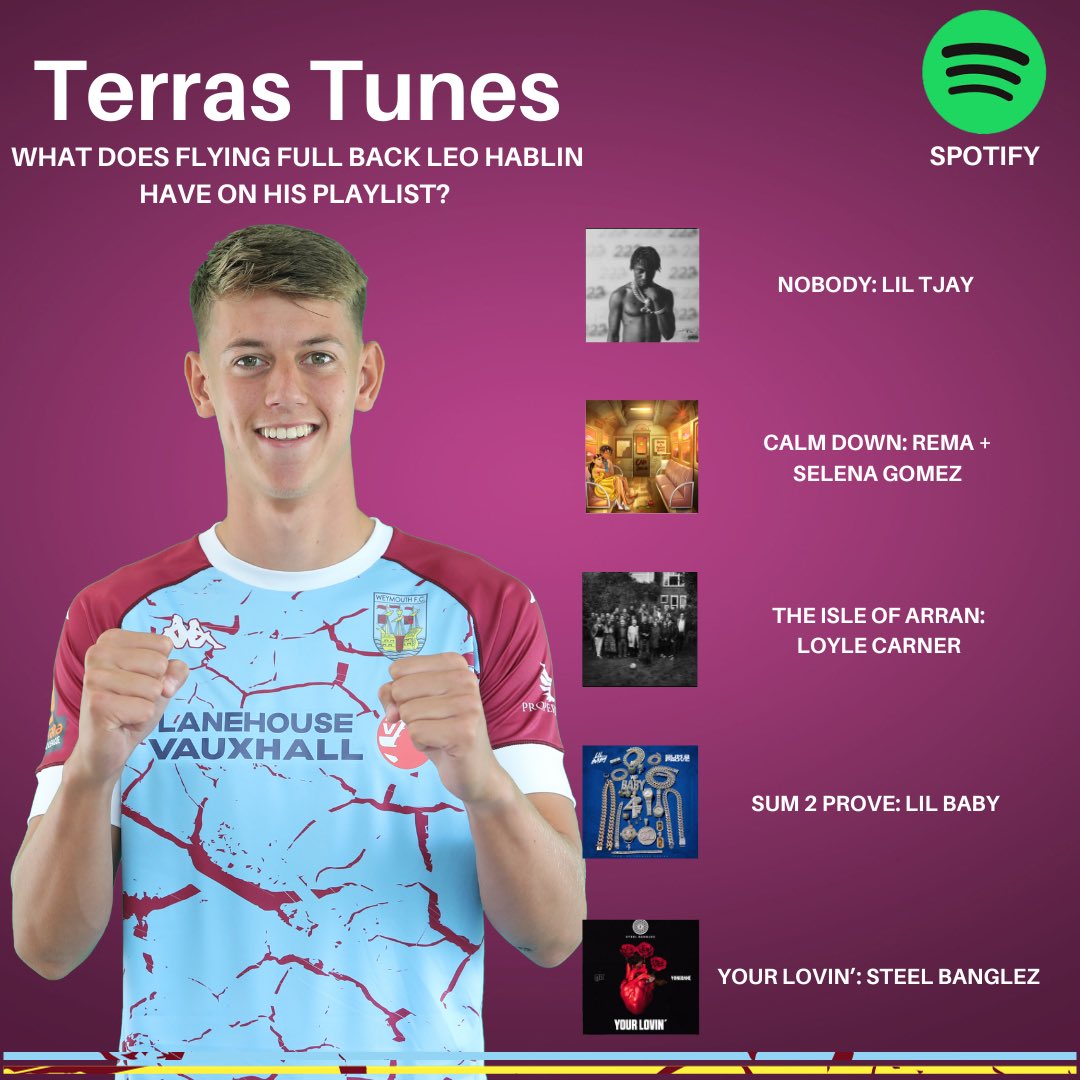 🎶Terras Tunes 🎶

We asked @LeoHamblin10 what’s on his playlist 🙌

All of these songs will go into our Spotify playlist “WFC 2023/24”

Every week we will get a new player to add five songs to this playlist, eventually creating a list of songs chosen by your Terras stars 🤩