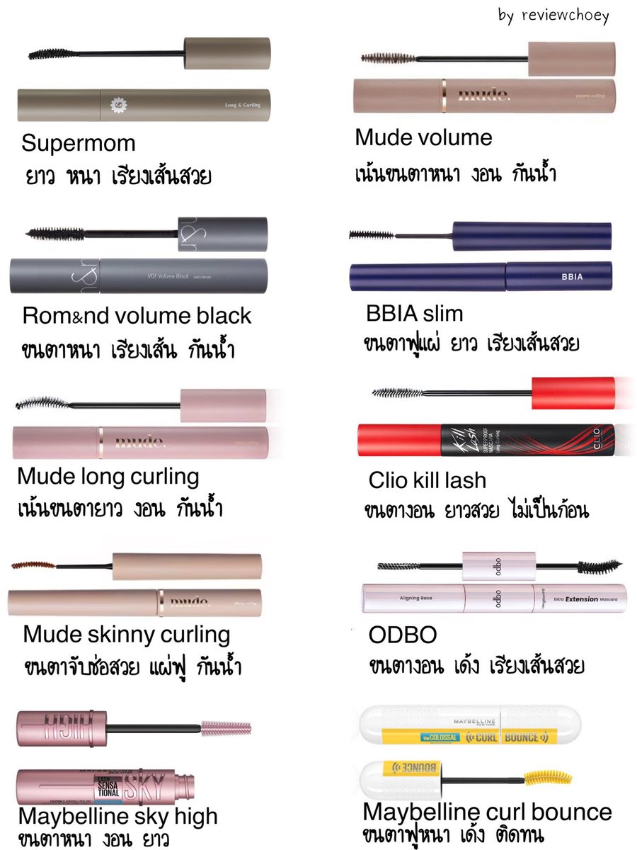 รีวิวเฉยๆ tweet media