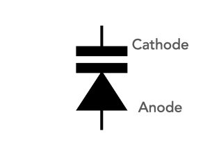 ElecNotes's tweet photo. A varactor doiode may not just be a varactor diode - there are abrupt & hyper abrupt types - which would you choose?
Discover the differences: https://t.co/4p4sz10JId
#varactor #varactordiode #RFdesign #electronics https://t.co/bdkm1x5bdj