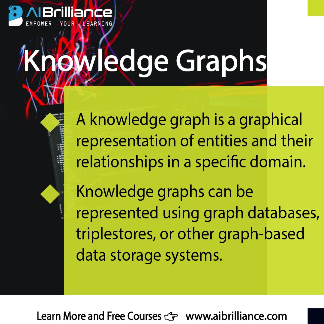 From AI to data science, knowledge graphs are changing the game. 🤖 #KnowledgeGraphs #AI #DataScience #Data #KnowledgeRepresentation #DataAnalytics #SmartData #ConnectedData #GraphTheory #StructuredData #DataMining #Inference #GraphAlgorithms #BigData #CognitiveComputing