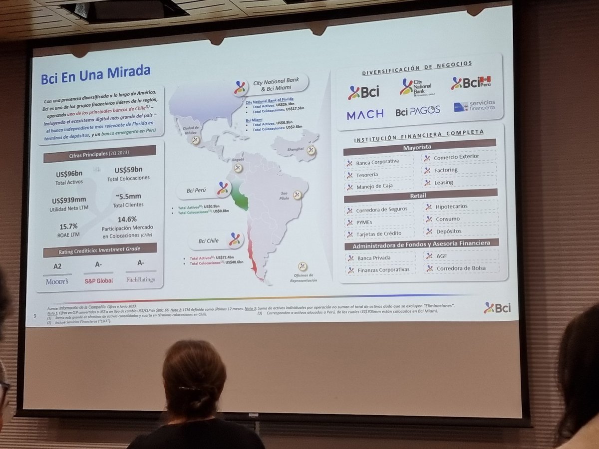 rsnoa's tweet image. BCI tiene muy buenas perspectivas y es una acción que está a la vanguardia en la transformación digital en el sector bancario. Tengo altas expectativas de su futuro en los próximos años.

#firemovement #inversiones #chile #bci