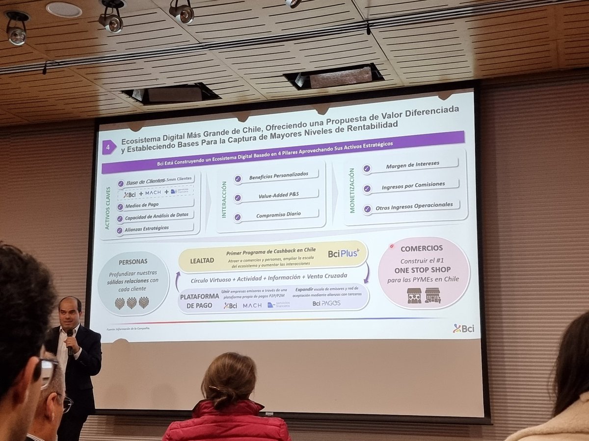 rsnoa's tweet image. BCI tiene muy buenas perspectivas y es una acción que está a la vanguardia en la transformación digital en el sector bancario. Tengo altas expectativas de su futuro en los próximos años.

#firemovement #inversiones #chile #bci