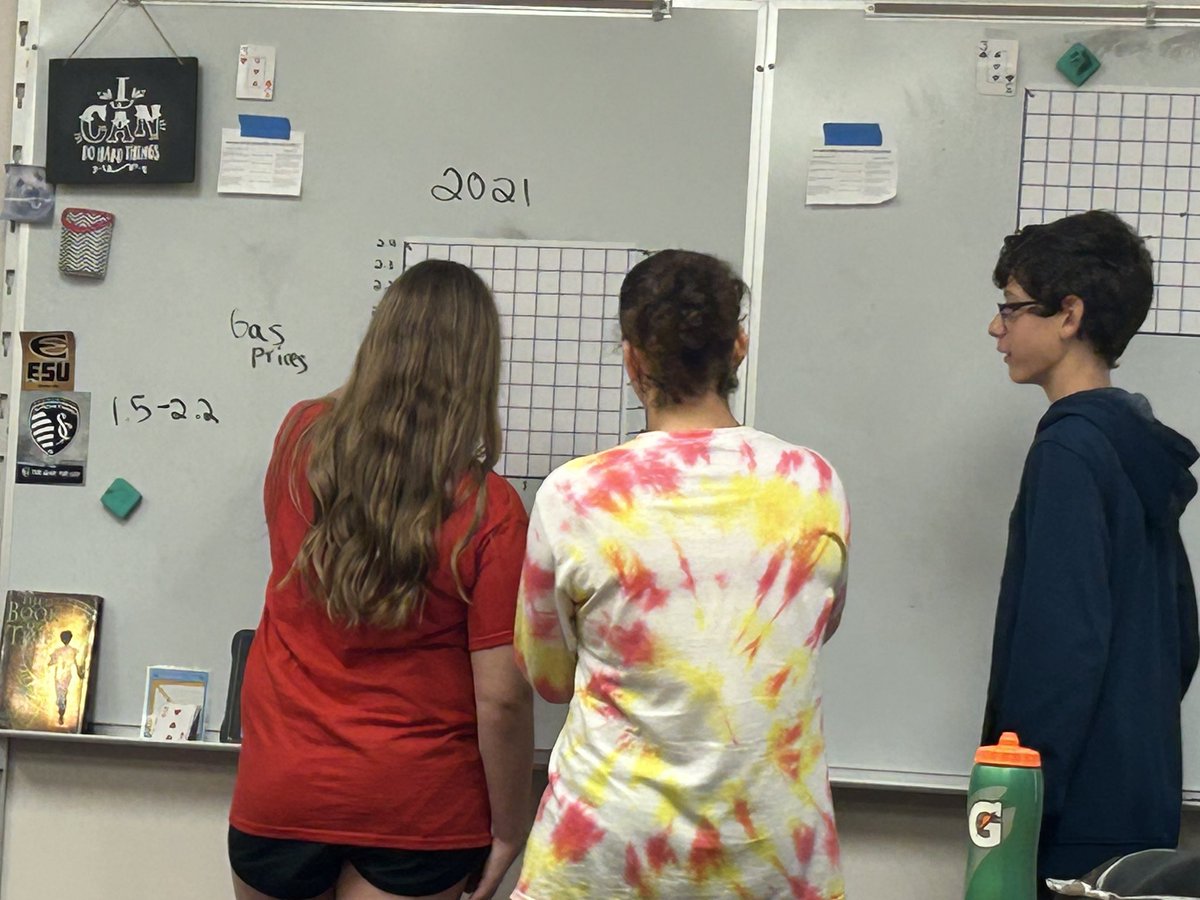 saffield's tweet photo. Scatter Plots + #AppleClipsApp + #BuildingThinkingClassrooms = Collaborating together to clarify misunderstandings &amp; demonstrate Level 4 knowledge!😀❤️👍🏻 #amsaffield #WeAre409 https://t.co/MmfIWaZWSQ