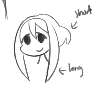 milkkirie's tweet photo. Also this is peak character design I think https://t.co/gtpSw3IxxC