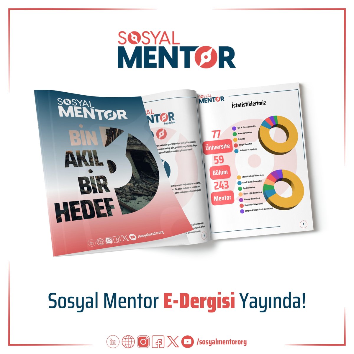 sosyalmentororg's tweet photo. Sosyal Mentor e-dergisi yayında! Aşağıdaki linke tıklayarak inceleyebilirsiniz. 👇🏻👇🏻

https://t.co/CVCEpdFwm9

#sosyalmentororg #binakılbirhedef https://t.co/xXfhsD2F7X