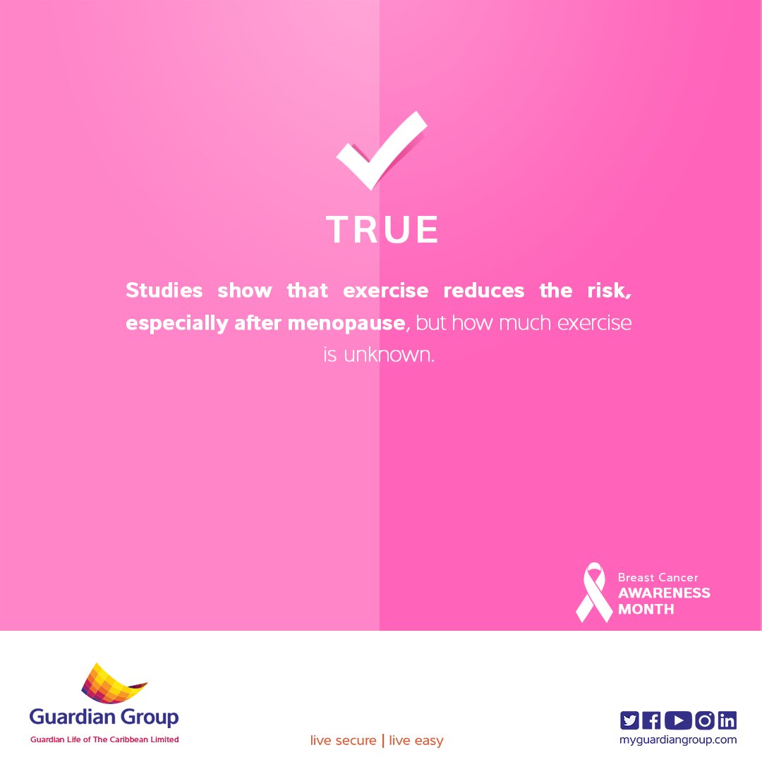 Did you know regular exercise can reduce your risk of developing breast cancer?  Studies have shown that women who go for brisk walks, run, or participate in other forms of vigorous exercise reduce their risk, compared to women who are less active.