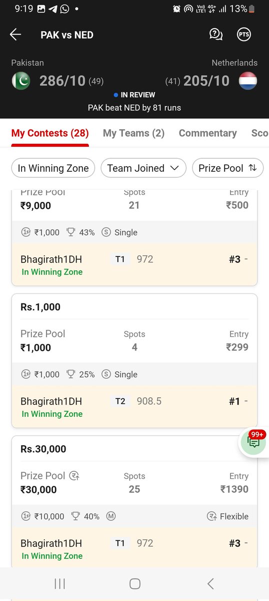 CricketKaKeedas's tweet photo. #PAKvNED #Match02
#CWC2023 Play with two both team went one sided in most of the contest H Ali second wckt spilt rank 1st to 3rd in 25 members but manage book a handsome profit Thanks gyus
@Alone_Marwari @Harryhs06 @harshit_336 @Dream11 https://t.co/ktDC1znJ7c