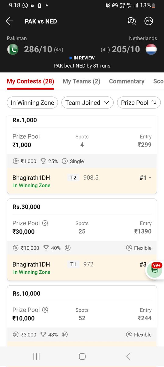 CricketKaKeedas's tweet photo. #PAKvNED #Match02
#CWC2023 Play with two both team went one sided in most of the contest H Ali second wckt spilt rank 1st to 3rd in 25 members but manage book a handsome profit Thanks gyus
@Alone_Marwari @Harryhs06 @harshit_336 @Dream11 https://t.co/ktDC1znJ7c