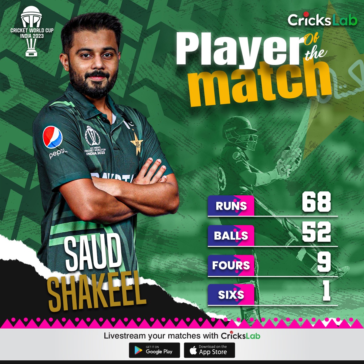 CricksLab's tweet photo. Saud Shakeel's Match-Winning Performance Earns Him the Player of the Match Honors! ๐๐ฅ
#CricksLab #NLvsPAK #CrickslabLive #WorldCup2023 https://t.co/cNFYfJ0STU